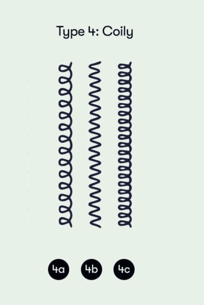 Different curl patterns within Type 4 natural hair