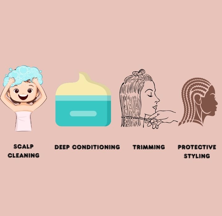 Simple natural hair care essentials representing small monthly habits.