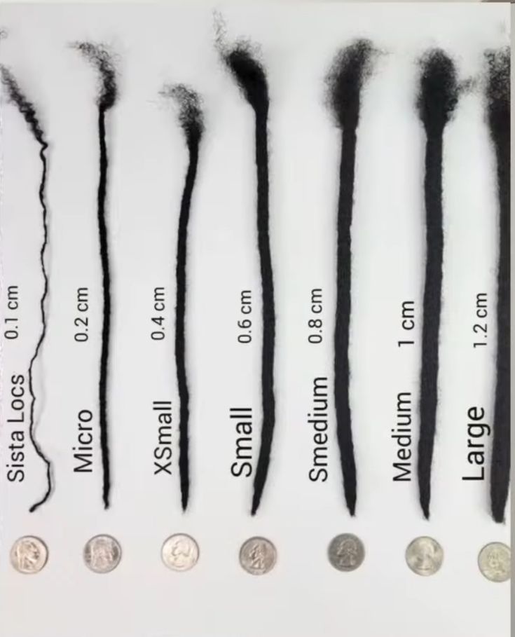 Different starter loc sizes on natural 4C hair